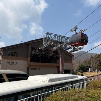 ロープウェイ待ちですごい行列