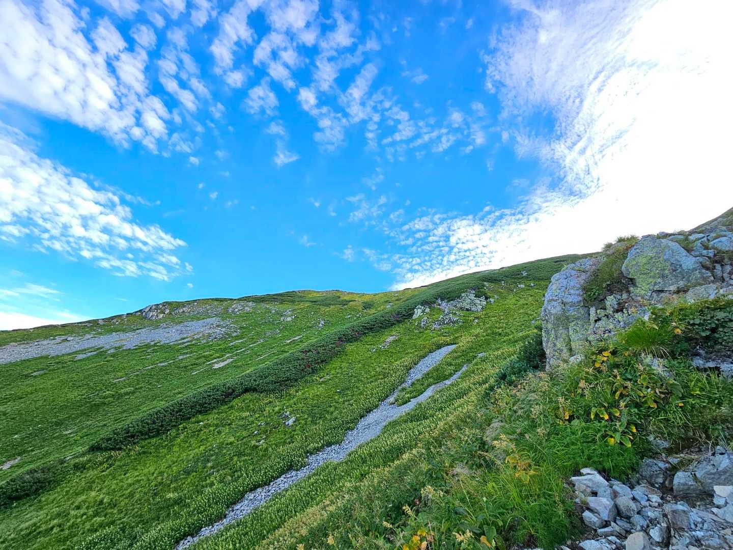 前剱-剱岳-室堂登山口 縦走コースの地図・登山ルート・登山口情報