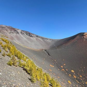 富士山と宝永山