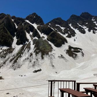 涸沢小屋のテラスでも休憩、見えたテントは3張