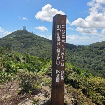標柱の裏側
奥にガメラレーダー