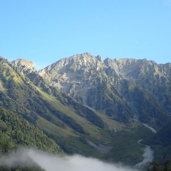 奥穂高岳