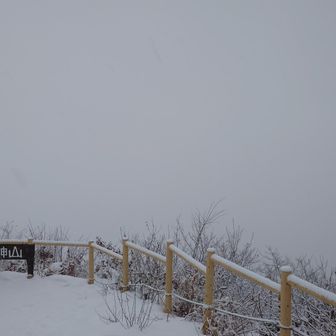 頂上に着きました😊
18分

気温がマイナスだと汗をかきません😊