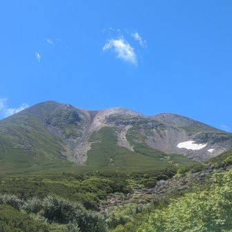 左端が剣ヶ峰
思いのほか、いい天気