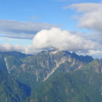 剣岳