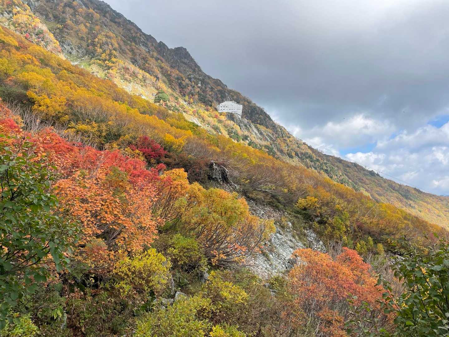 室堂登山口-一ノ越-東一ノ越-黒部平駅 縦走コースの写真