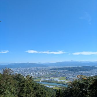 良い眺めだぁ〜✨️
赤兎山は、どの山だ？
