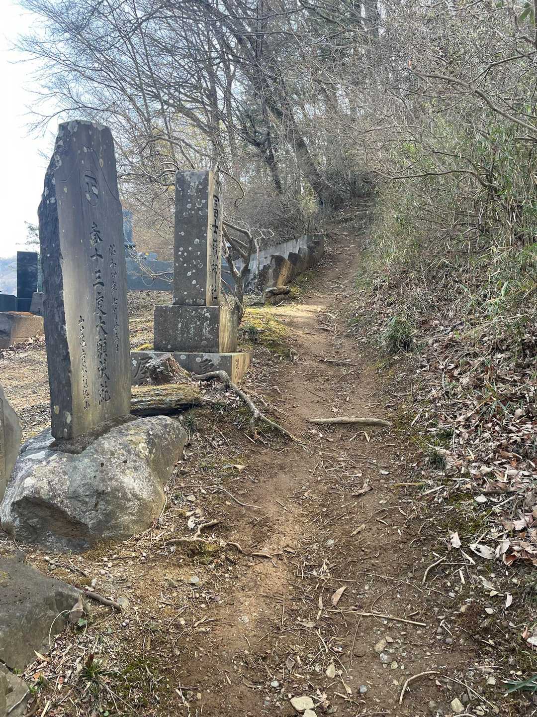 仙元山コース登山口-榛名神社-簑山-関東ふれあいの道登山口 往復コースの写真