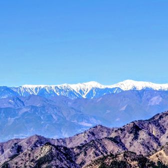 白根三山は眩しく