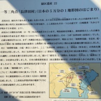 日本地図のはじまり🗾