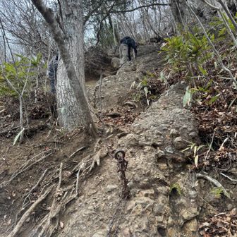 火山角礫岩ばっかりです