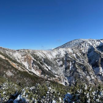 ここに写ってる山全部歩いて来た🚶‍♂️