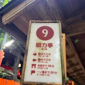 眼力社