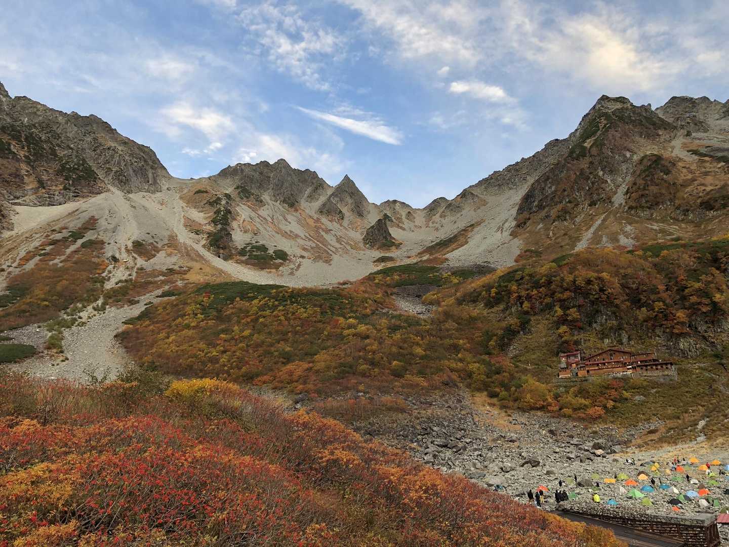 上高地バス停-河童橋-天狗池-南岳-長谷川ピーク-北穂高岳 往復コースの写真