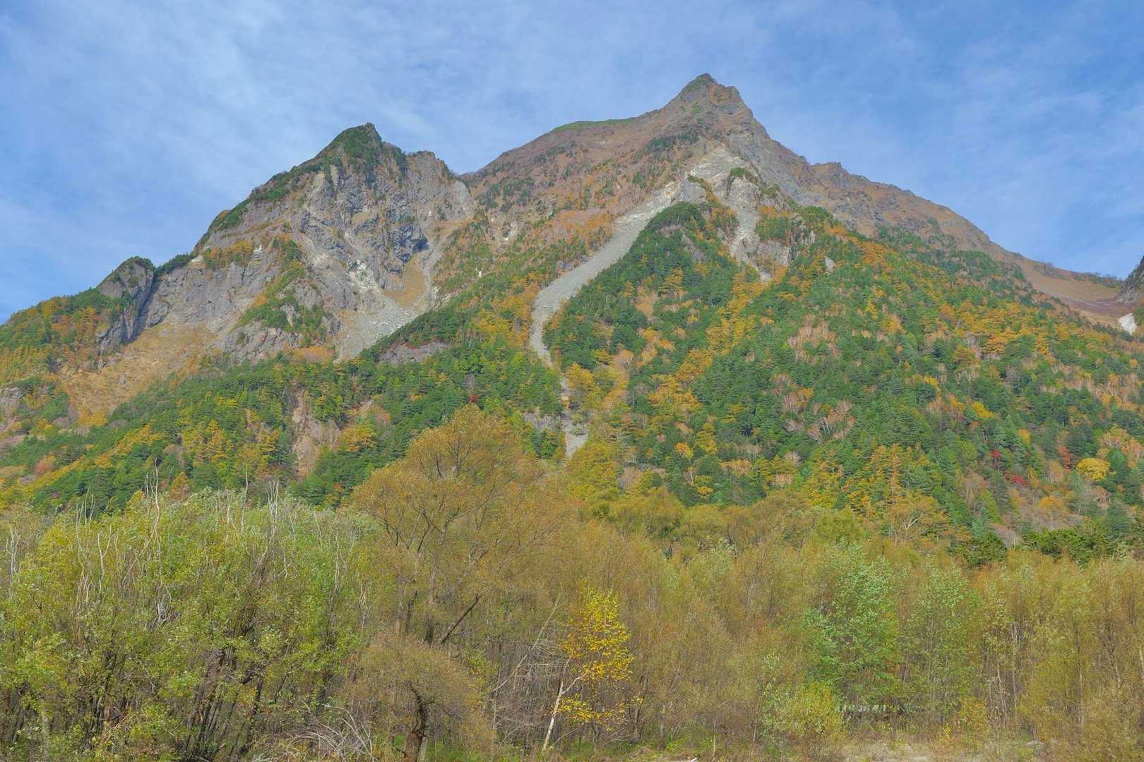 上高地の池巡り 散策コースの写真