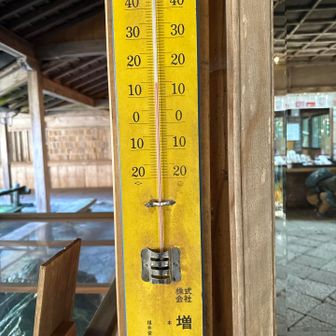 気温は15℃