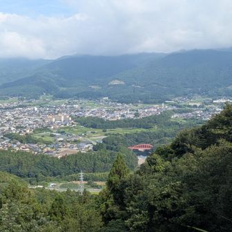 こんな感じ