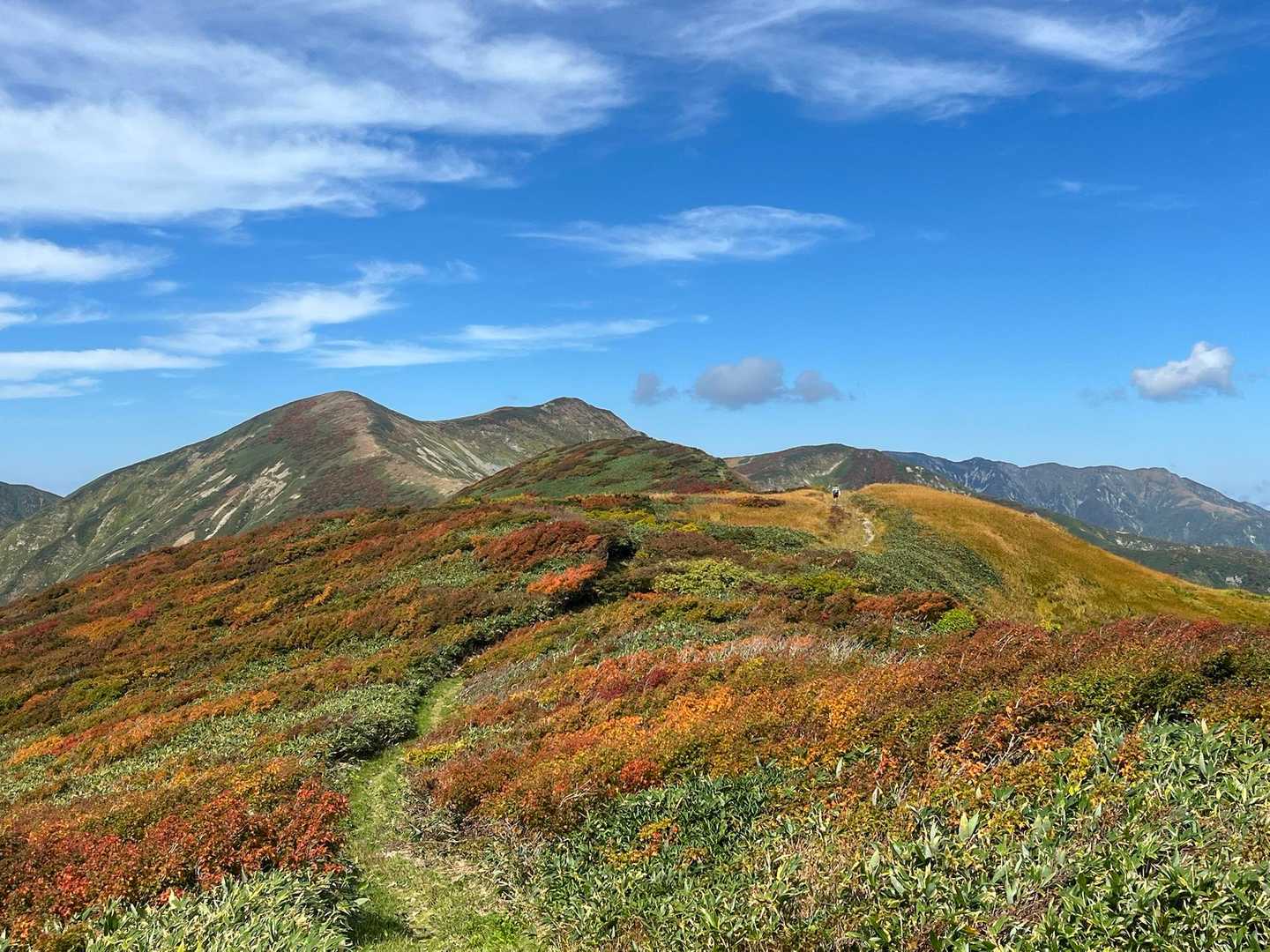 清太岩山-ユーフン山-寒江山-北寒江山 往復コースの写真