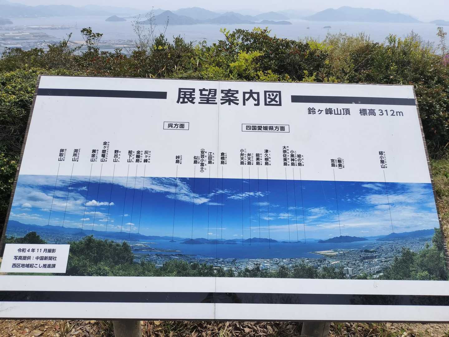 鈴ケ峰