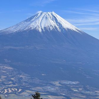 富士山の写真を撮ろうとすると、水平の感覚が分からなくなる。両側の傾斜が違うはずなのだが🧐