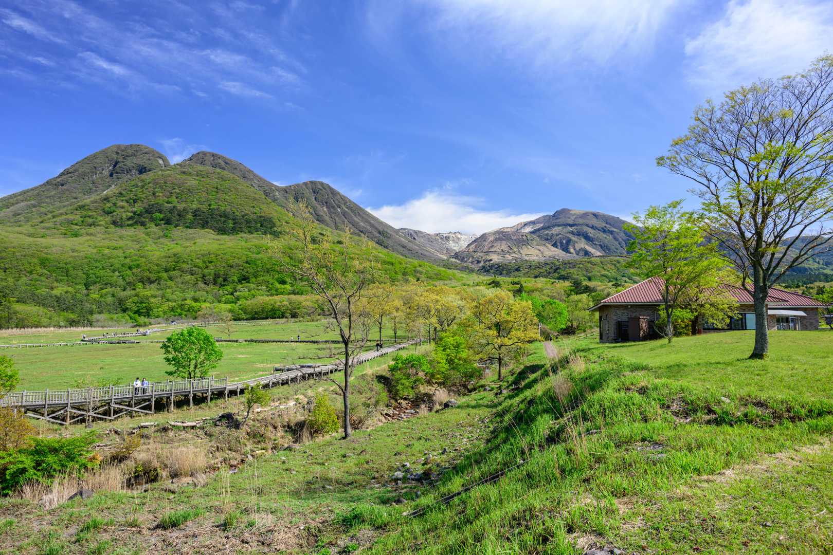 GWの山旅_2/3_くじゅう連山_260505 / にわとりの登山データ | YAMAP