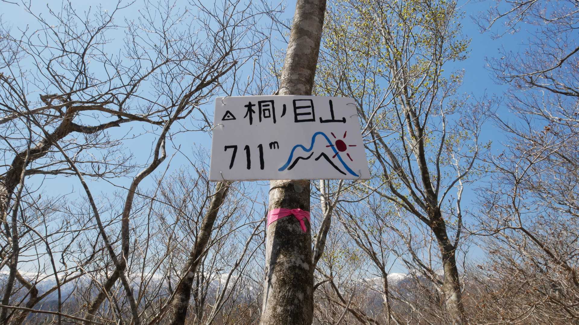 おなじみのプレート
