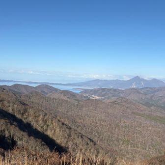 磐梯山と猪苗代湖