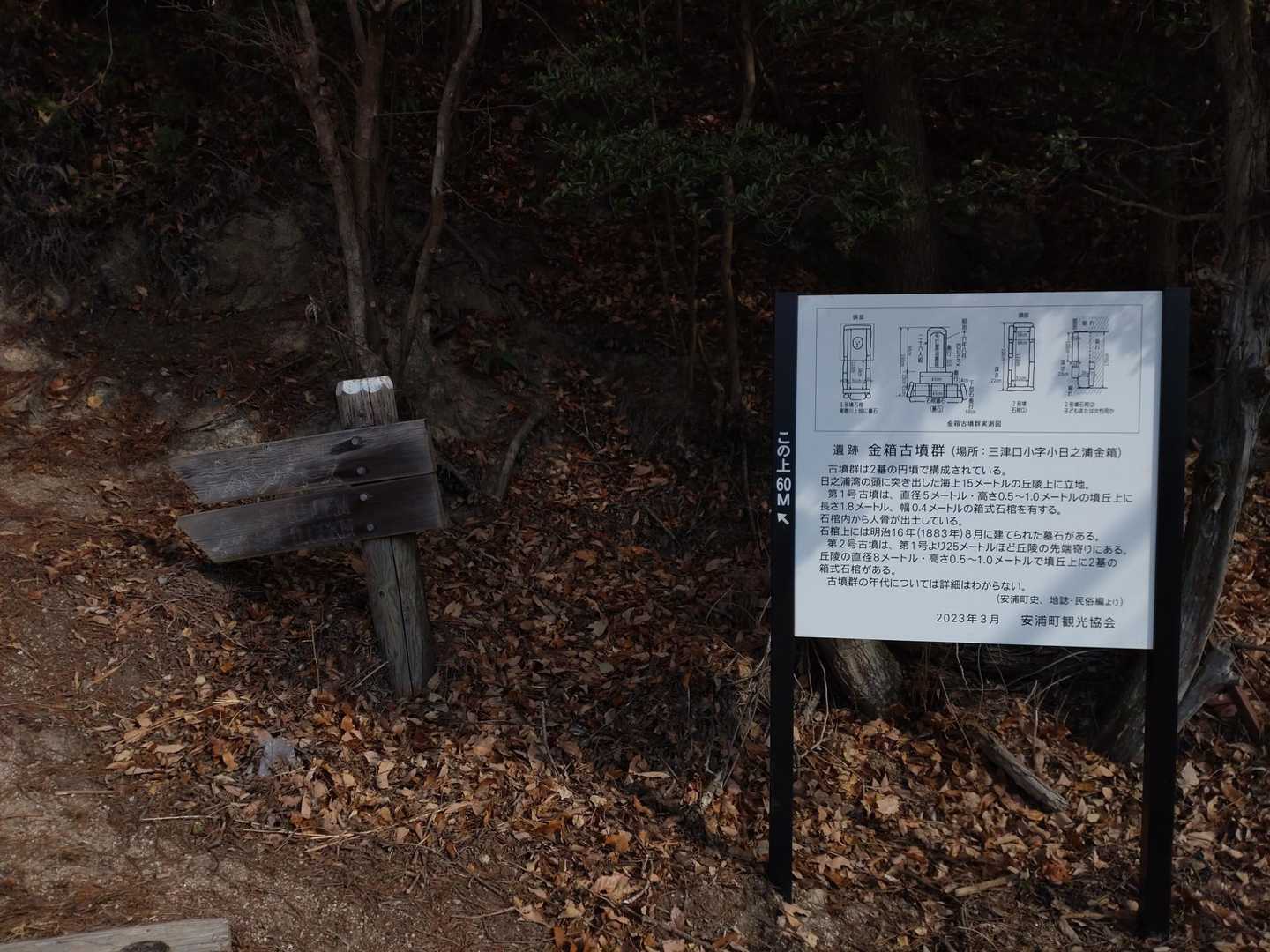 すぐ手前に古墳群があったんだ！
でも、時間がないので今回はパス😂