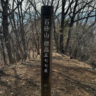 石砂山