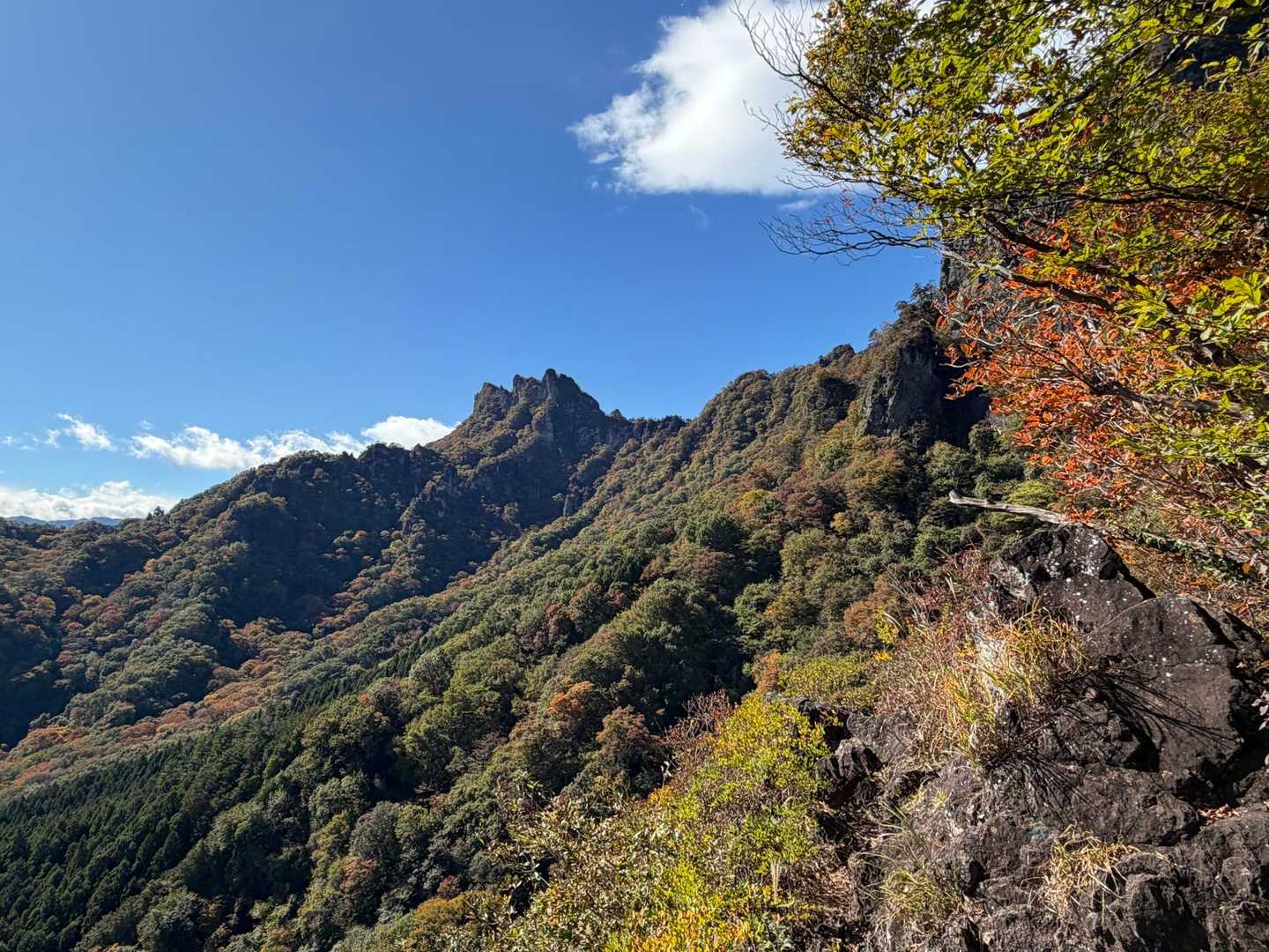 妙義神社-大の字-天狗岳-相馬岳-タルワキ沢分岐 周回ルートの写真