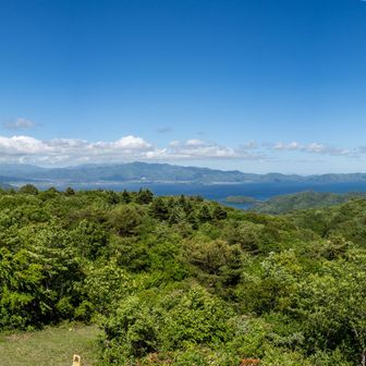 このパノラマ。