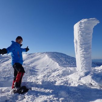 360℃大パノラマ
