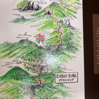 宮之浦岳から淀川登山口までのコースマップ