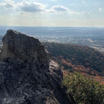 天狗岩と思います