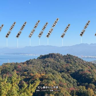 西赤石山　行きたい⛰️