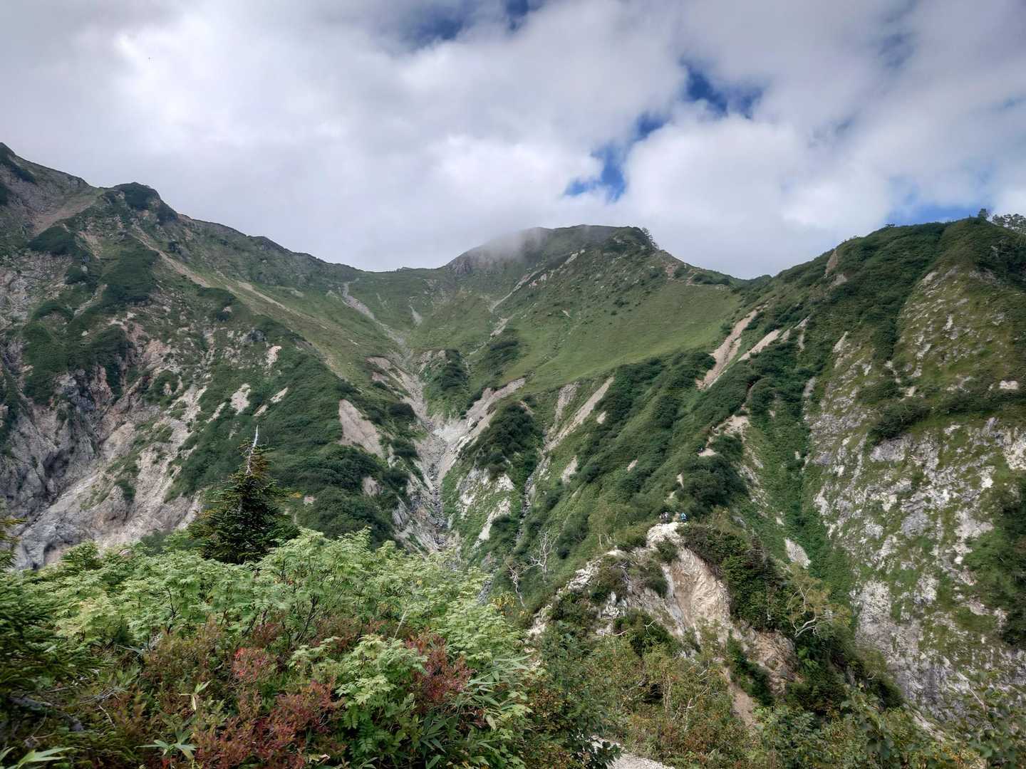 白岳-西遠見山-大遠見山-中遠見山-地蔵の頭-アルプス平駅 縦走コースの写真