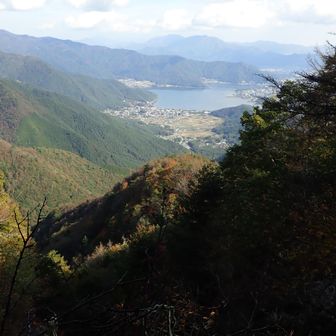 河口湖