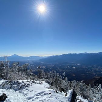 標高No.1🥇と　　　　　　　No.2🥈⤴︎
このあとNo.3も見えました🥉