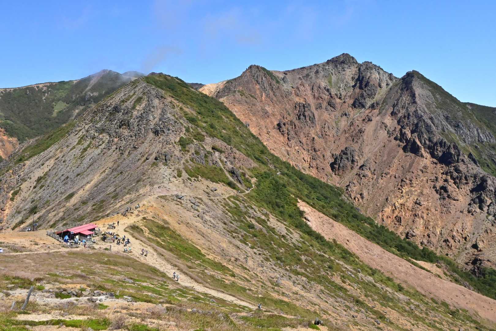 定番の風景。主稜線はよく晴れています。