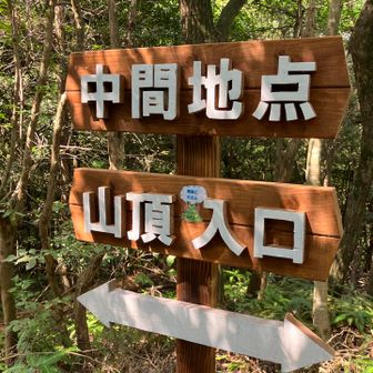 所々にわかりやすい標識があります
