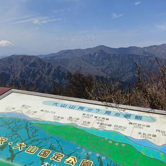 山頂裏から西方向の景色(Good!)