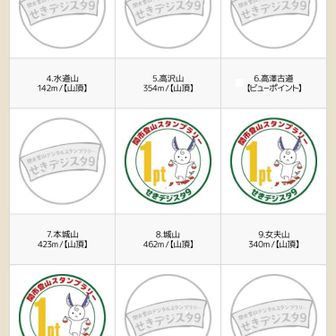 デジスタのスタンプはこんな状態に。
年末年始にどれだけ廻れるかな？？
お寺の鐘楼に向けて下山します。