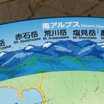 荒川岳の雪模様、忠実に描かれてる😆