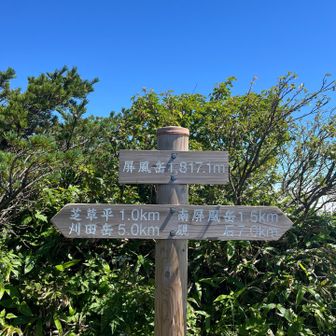 屏風岳頂上