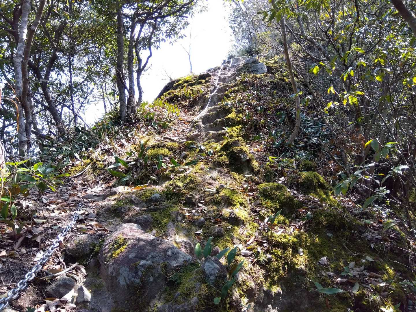 鎖場　この岩を登ると、