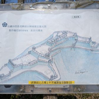 虎御前山の山城（1572年築城）全図
信長、秀吉、丹羽長秀、柴田勝家がそれぞれ何処に陣どったか、全て史跡あり。