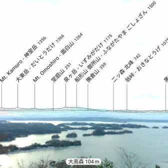山頂から西の方向
