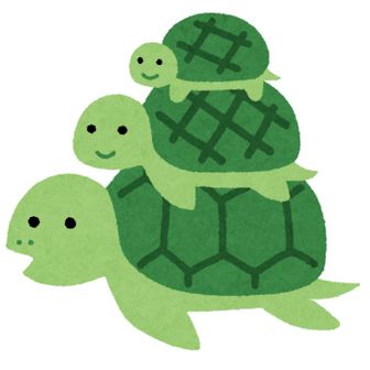 🐢カメットク兵長🐢
