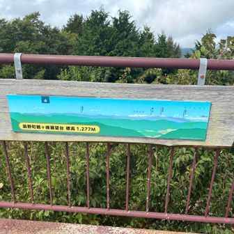 天気が良い時は白馬三山まで見えるみたい