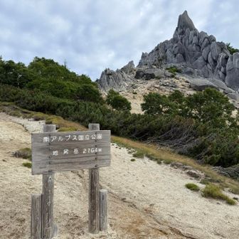 地蔵岳